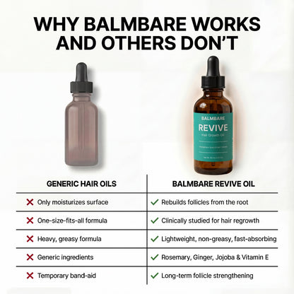 Aceite para el crecimiento del cabello contra la caída del cabello
