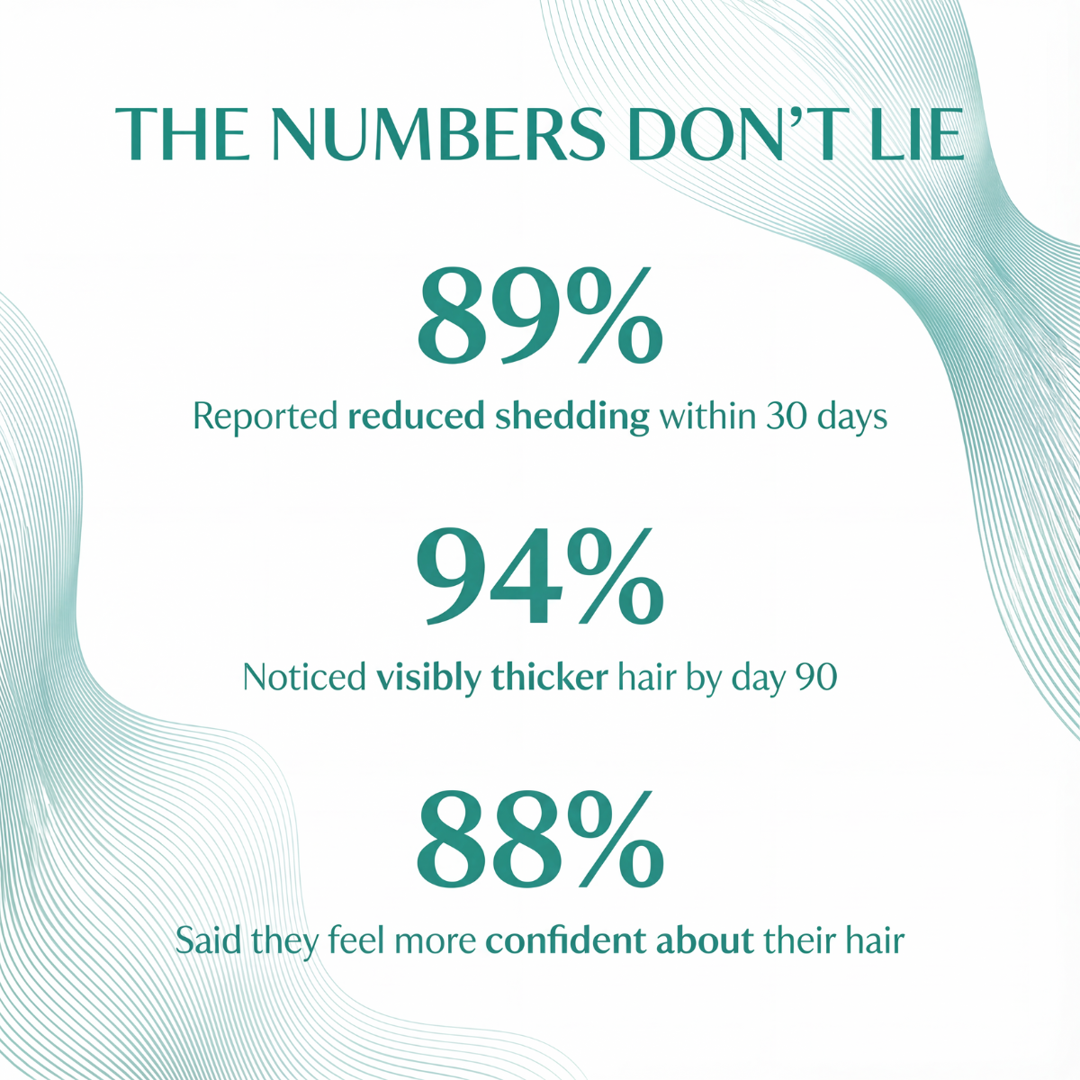 Aceite para el crecimiento del cabello contra la caída del cabello