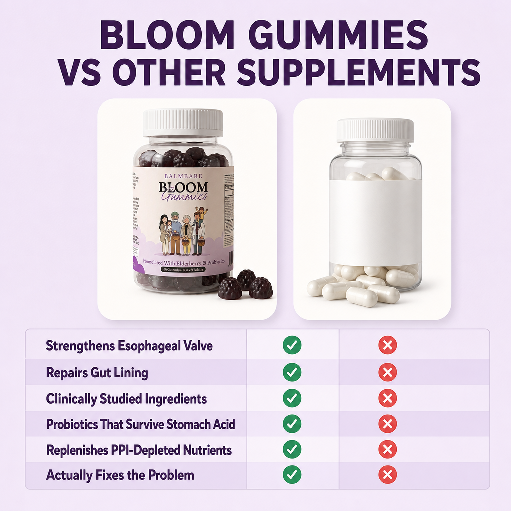 Gomitas Bloom