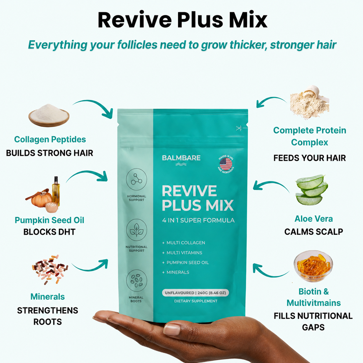 Gomitas Hair Revive