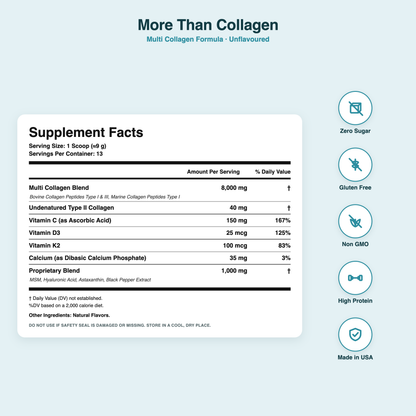 More Than Collagen final Supplement Facts, 5 g and 10 g servings
